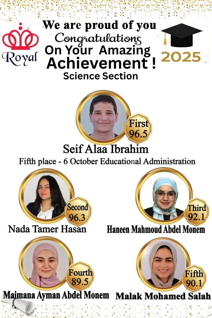 Top Achievers