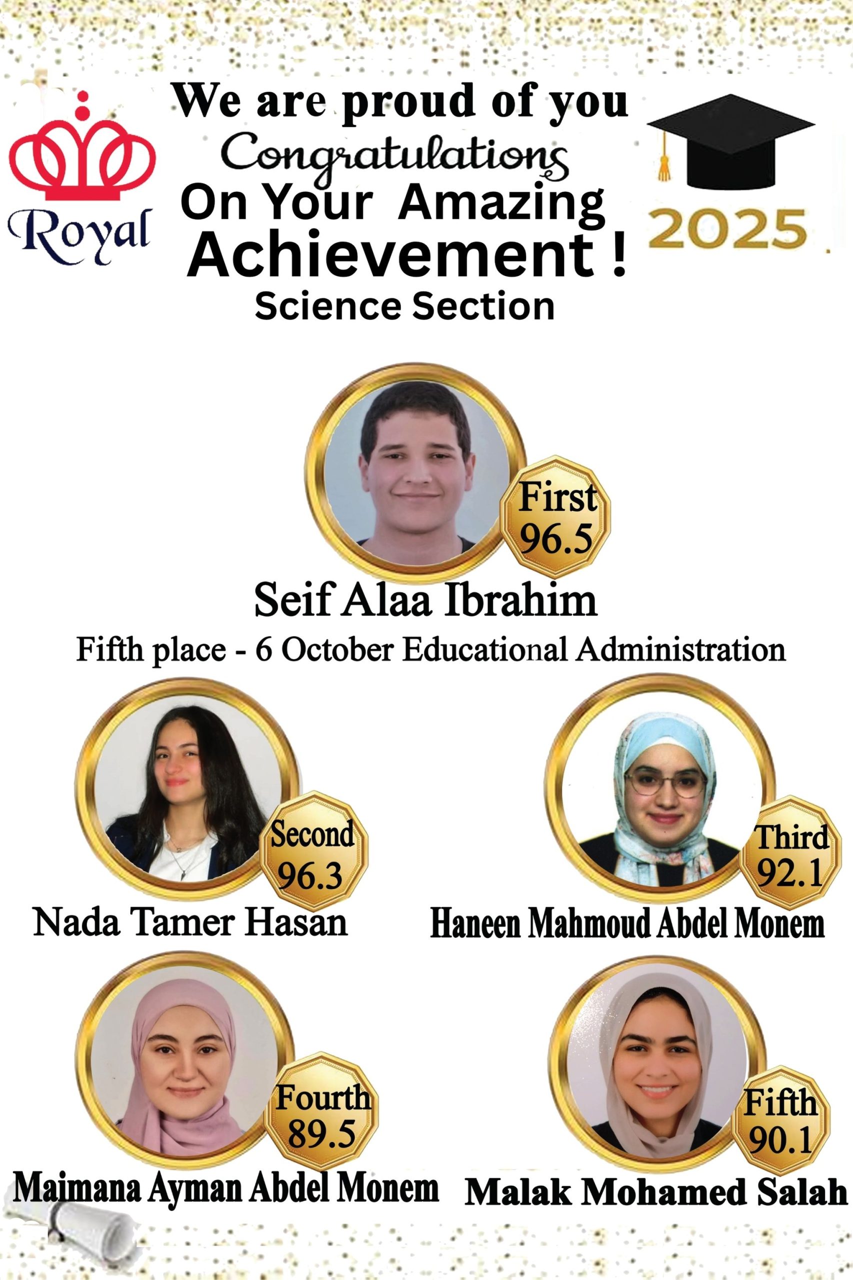 Top Achievers